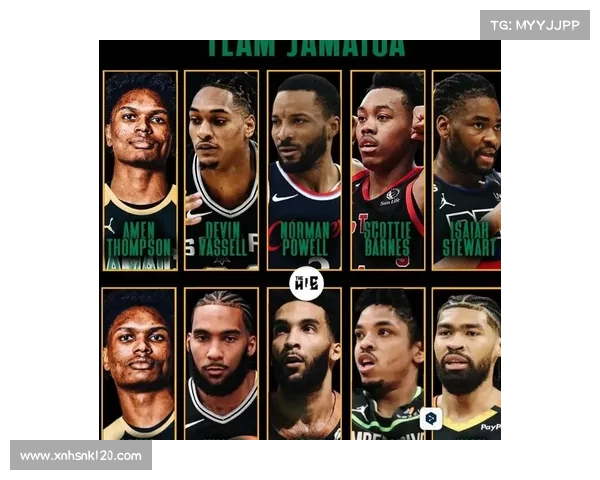 NBA历史得分排行榜揭秘：各大巨星如何跻身前十名及其背后故事